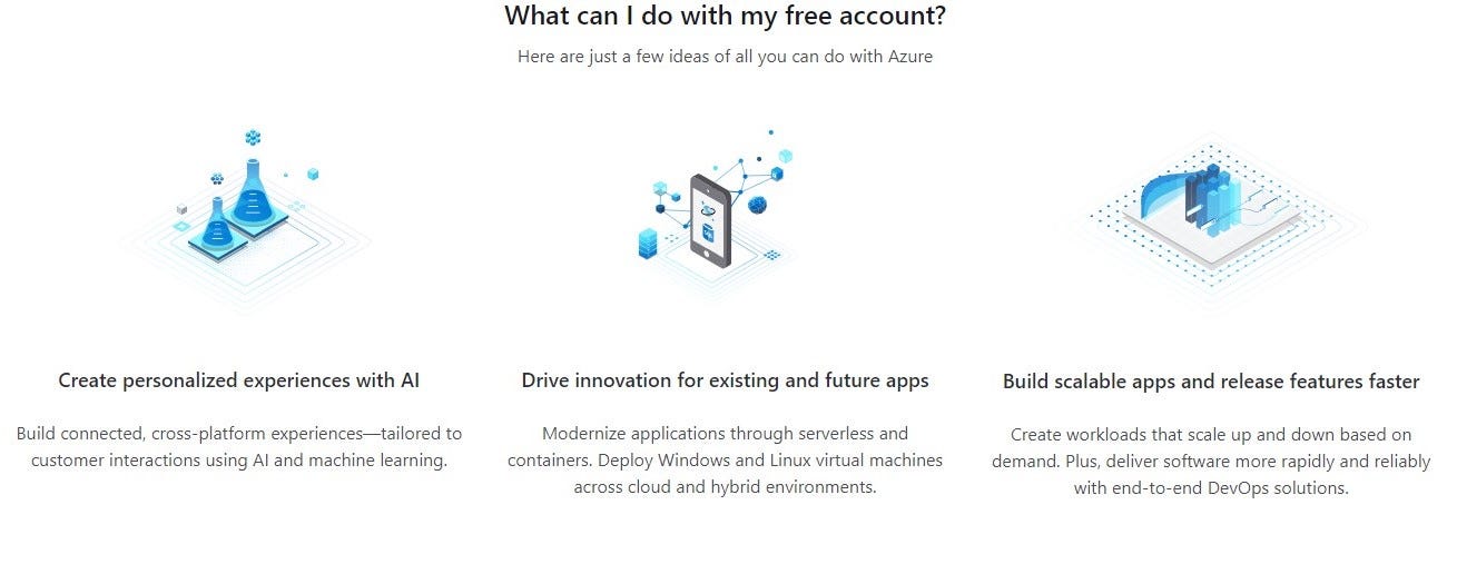 Azure free account benefits. Source: Azure.