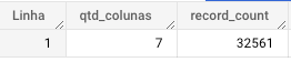 Print da quantidade de colunas e registros da tabela