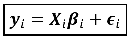 A linear model for country i (Image by Author)