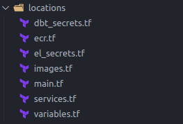 Terraform file structure for locations infra module.