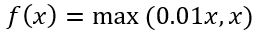 leaky relu activation function formula