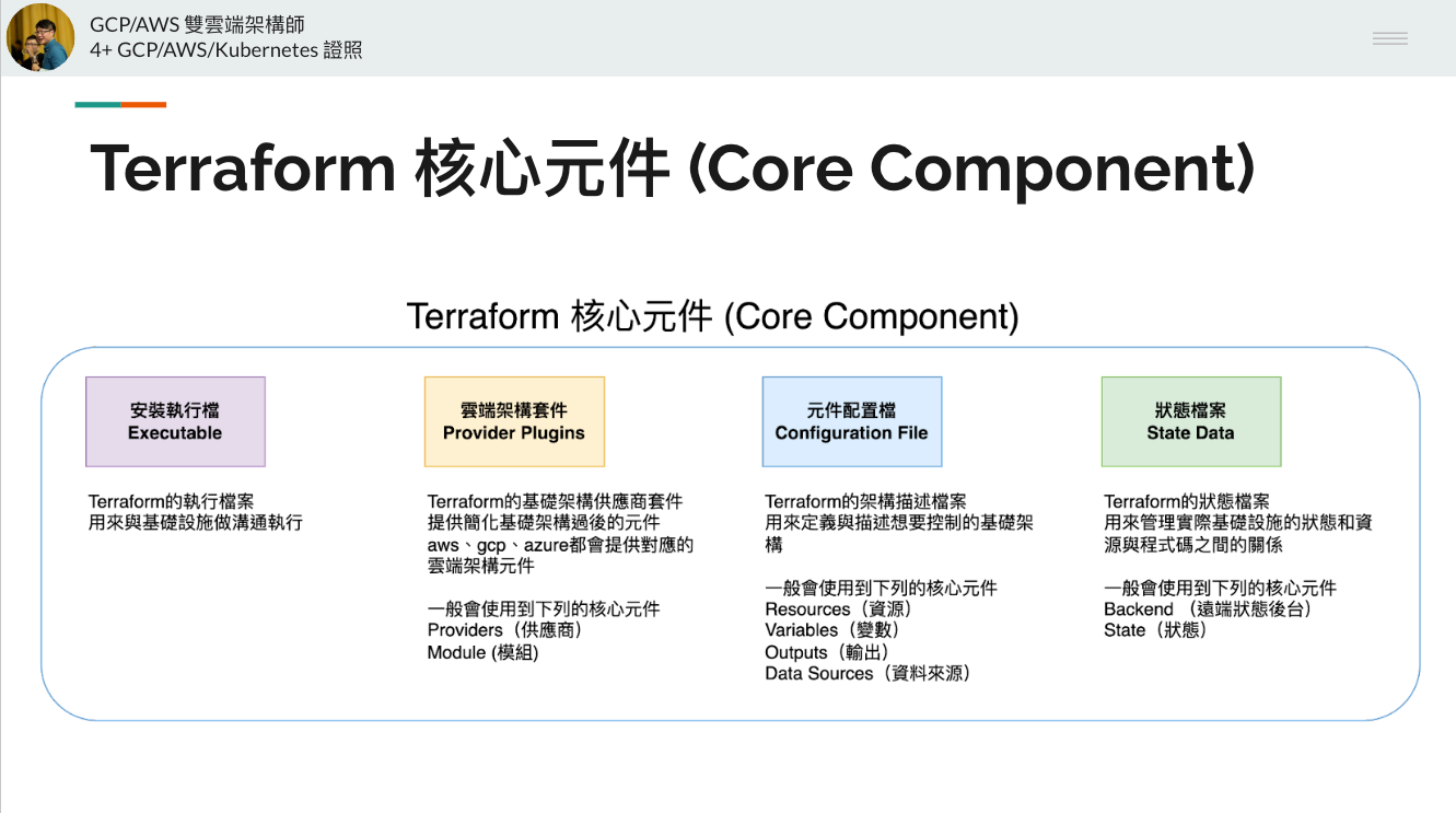 Terraform 核心元件 (Core Component)的概念