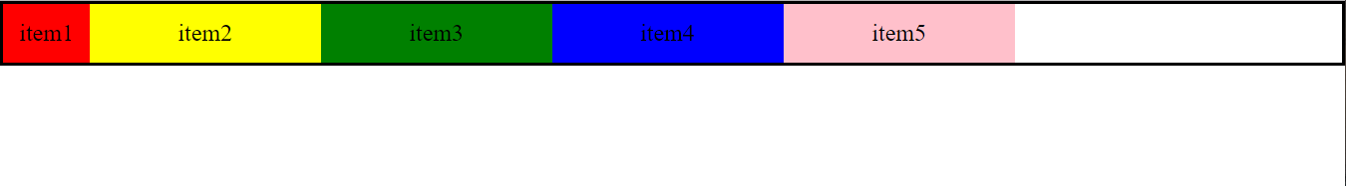 item1被限制在50px的寬度