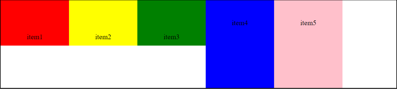 將 item1~3 都設 baseline