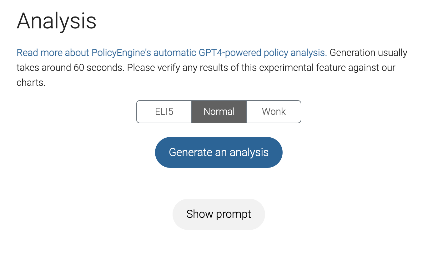 Analysing Policy