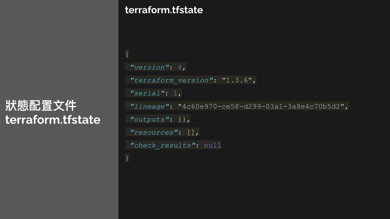 Terraform 數據結構