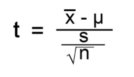t-Statistic Formula