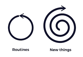 routines vs new things graphic