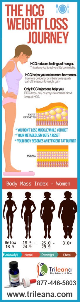 Weight loss from juice fasting picture 5