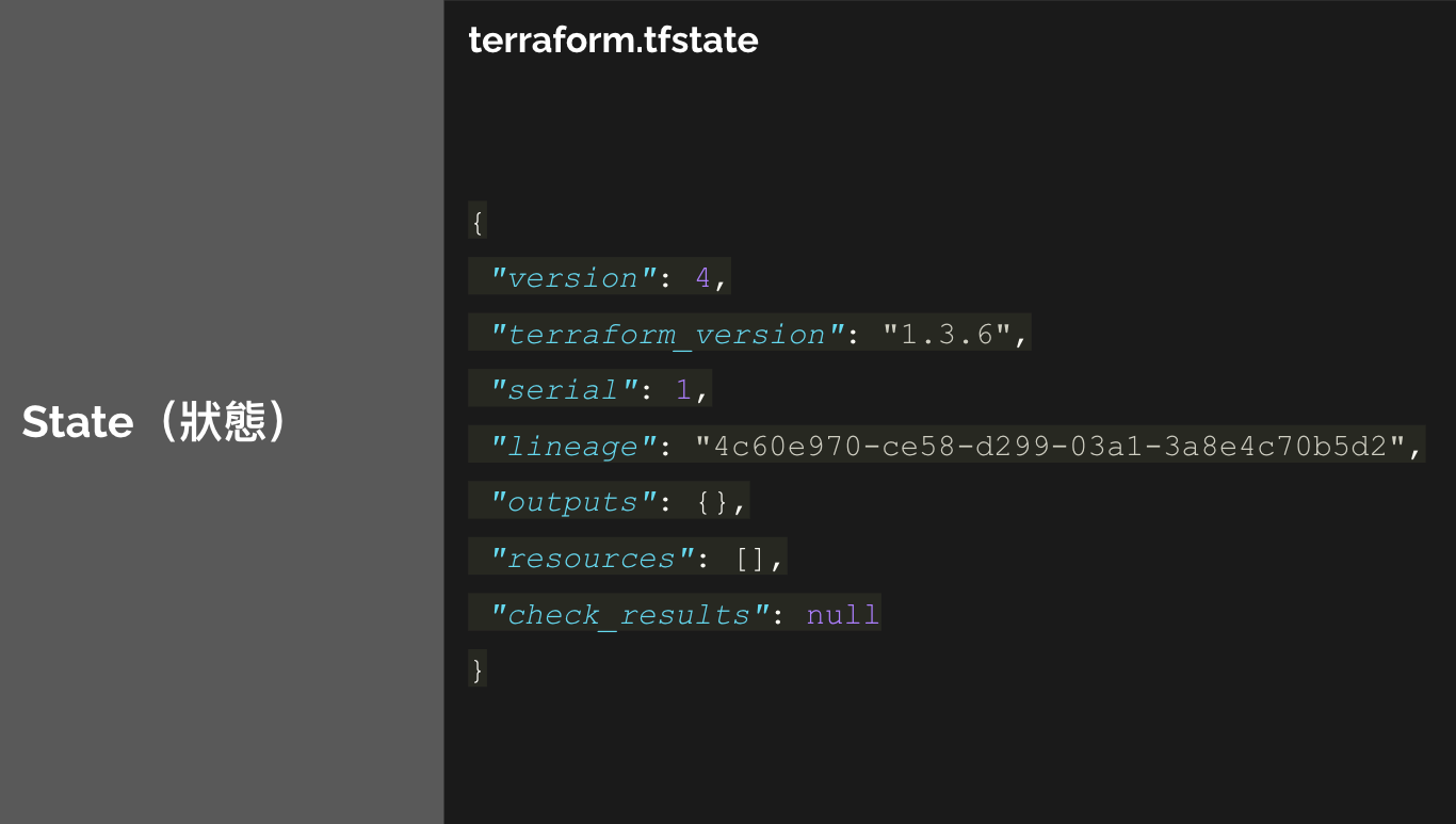 Terraform State 狀態 — terraform.tfstate
