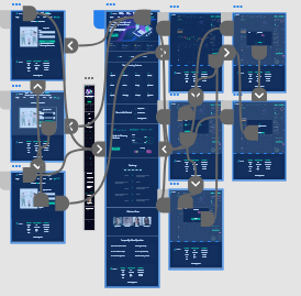 High fidelity prototype