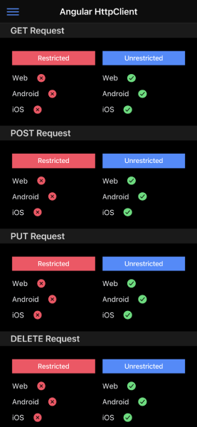 Ionic Capacitor API call results — Angular HttpClient