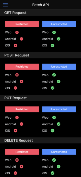 Demo app for testing Ionic Capacitor Http calls