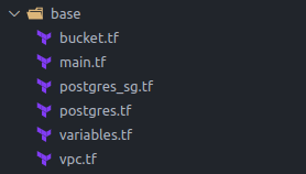 Terraform file structure for base infra module.