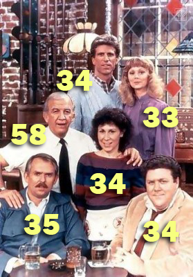 the cast of Cheers with their ages displayed, shockingly revealing they were all in their 30s