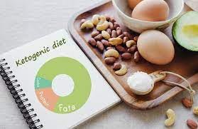 Get Fit and Fabulous with These Tips on Ketogenic Diet and Weight Loss