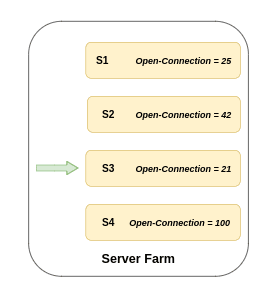 Server_Farm.drawio_(4)