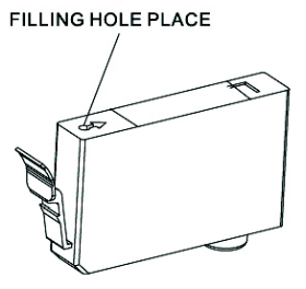 An example of where to find the ink hole in Canon’s ink cartridges.