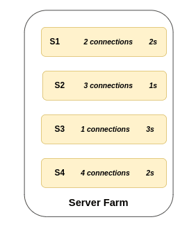 Server_Farm.drawio_(11)