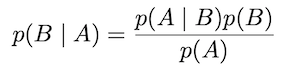 Bayes’ theorem