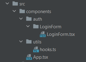 directory structure