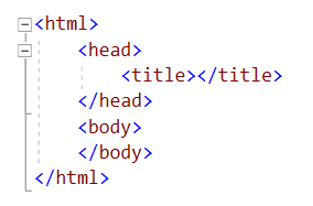 HTML basic structure