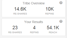 Tailwind Tribes Overview