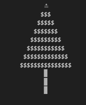 A Christmas Tree ASCII art generated with an algorithm written in Python