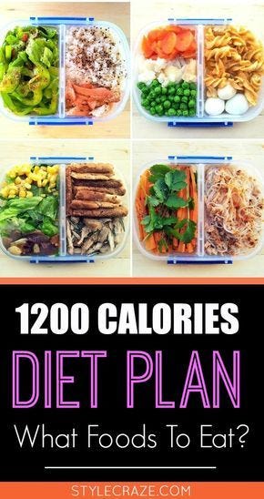 1200-Calorie Diet Plan: Slim Down & Energize with Ease!