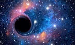 Event Horizon marking the boundaries of a Black Hole