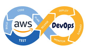AWS + DevOps