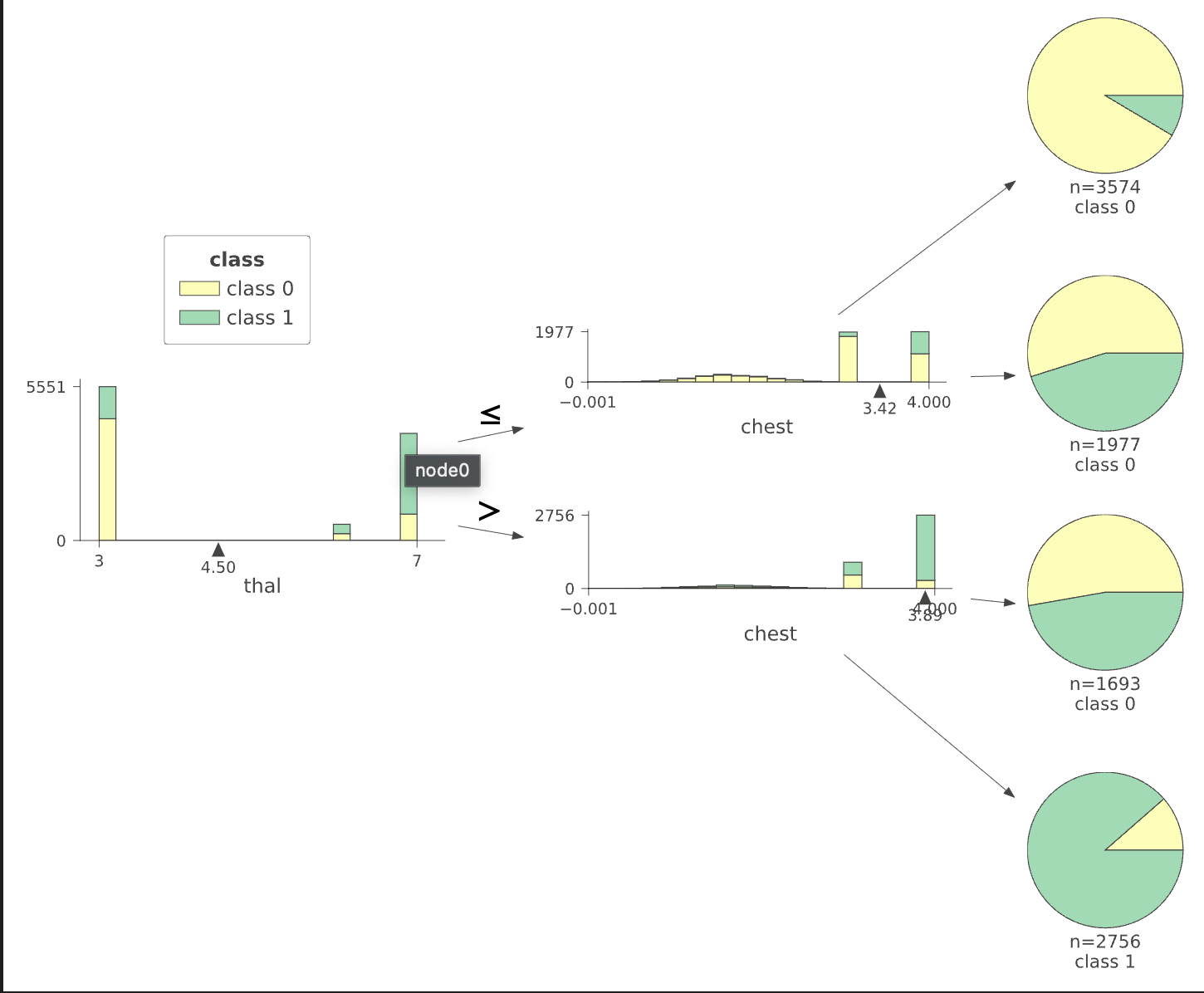 Figure 2.2.5