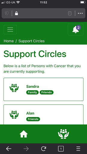 An interface entitled ‘Support Circles’, and displaying ‘a list of people with cancer that you are currently supporting’