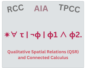 RCC — TPCC — AIA with QSRs and Region Connection Calculus.