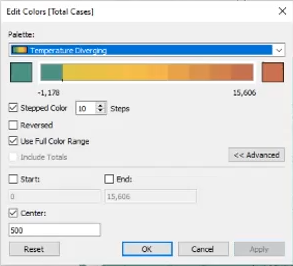 The “Edit Colors” control includes options for start and end colors and values, a center value, and color-range reversal.