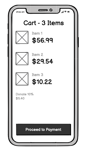 Cart with items before Checkout to Payment