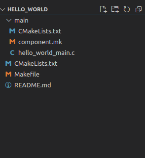 This is the side bar of VS-Code it’s shows files in hello_world project