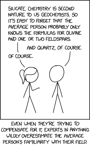 Two stick figures are conversing. The first says “Silicate chemistry is second nature to us geochemists, so it’s easy to forget that the average person probably only knows the formulas for olivine and one or two feldspars.” The second responds “and quartz, of course.” To which the first replies “of course.” The caption reads “Even when they’re trying to compensate for it, experts in anything wildly overestimate the average person’s familiarity with their field.”