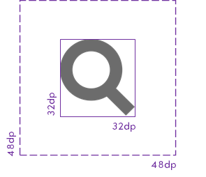 Botão de Lupa dentro de um quadrado indicando o tamanho de 32dp. Em volta, um quadrado tracejado indicando o tamanho de 48dp.