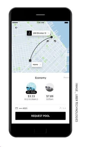 Gig Economics Uber The Other Fruit Whitepaper