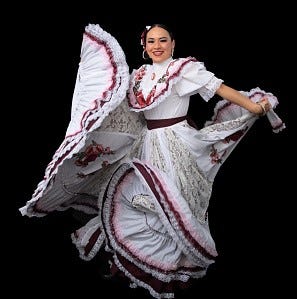 Culture Behind Mexican Folk Dances.