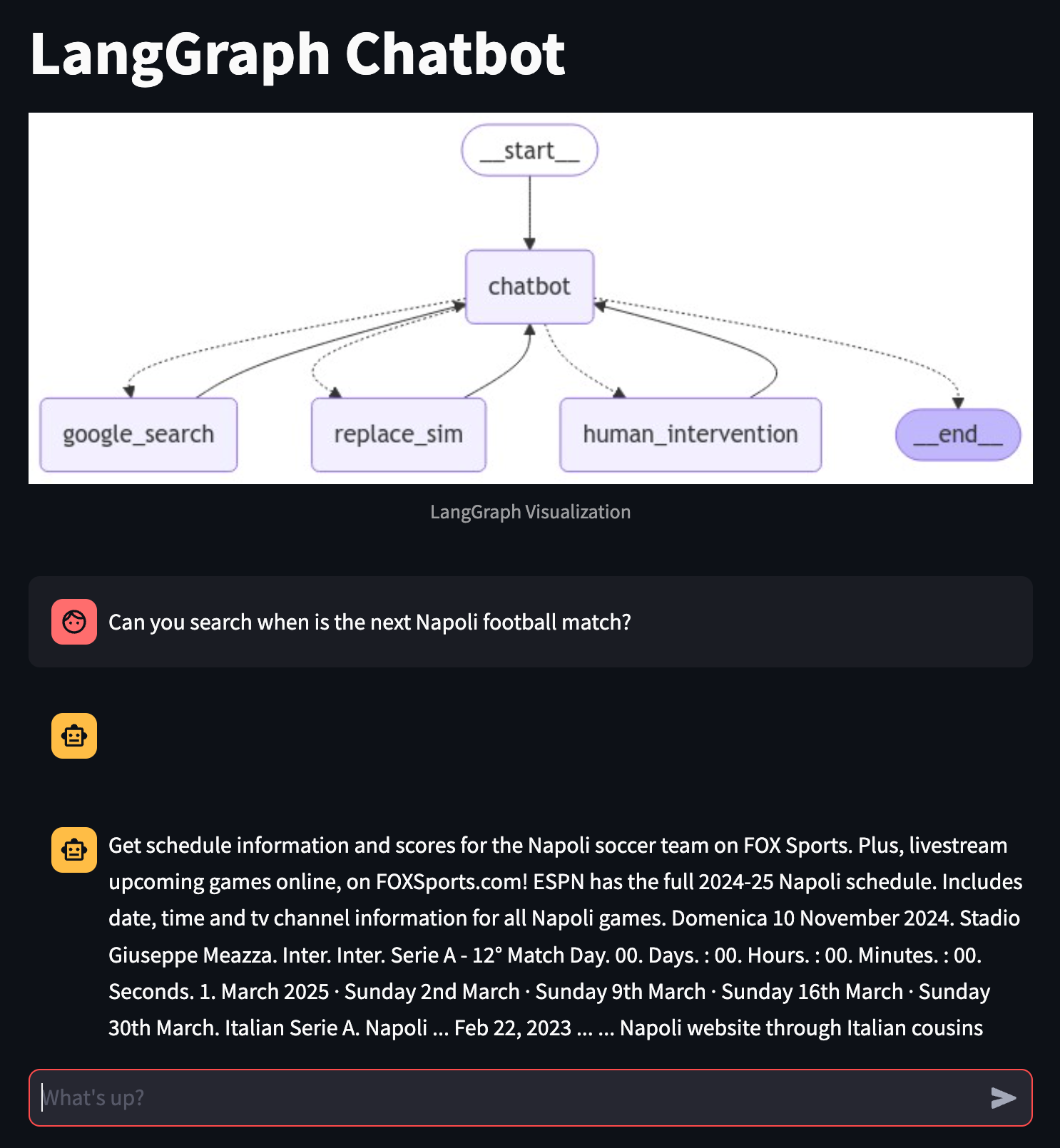 Langgraph chatbot with Human in the Loop capability (Image by Author).