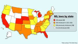 Representation of where each state is at in NIL bill process