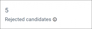 Rejected Candidates in HR Recruitment Management Dashboard