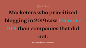 Marketers who prioritized blogging in 2019 saw 13x more ROI than companies that did not.