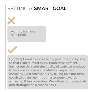 The right way to set a S.M.A.R.T goal