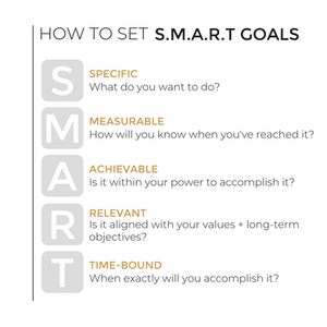 S.M.A.R.T Goals Infographic