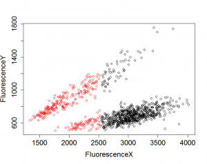 Rplot