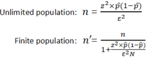 Calculating Your Survey Sample Size