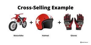 Cross-Selling Example: Motorbike and Accessories